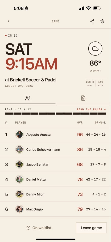 A game screen: kickoff time, weather, and the full RSVP list of twelve players with their ratings and records.