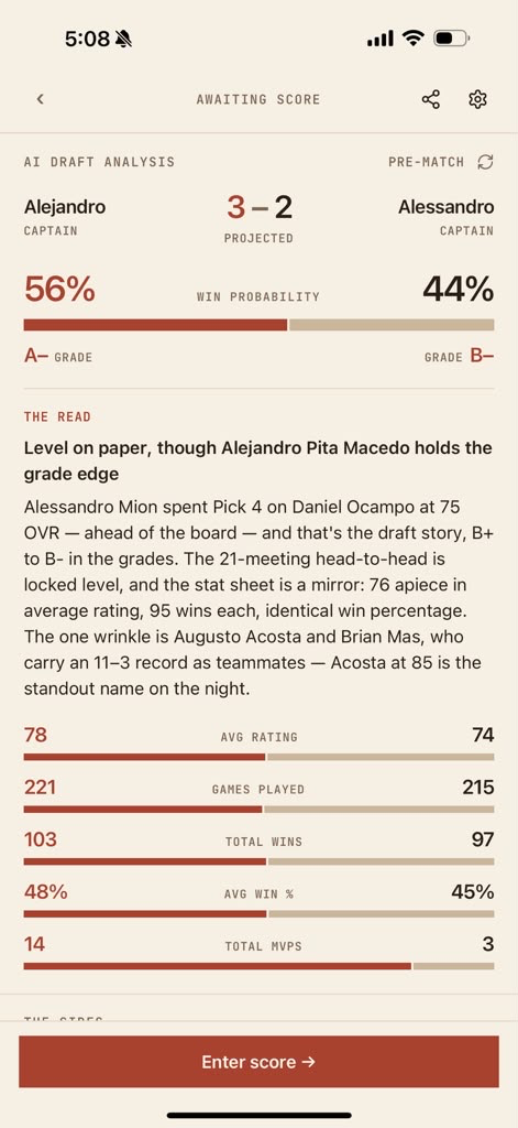 The post-draft read: a projected score, a win probability split between the two captains, a grade for each side, and a written paragraph naming the players who decided it.